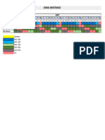 Jadwal Maintenance Maret 2024 Rev.1