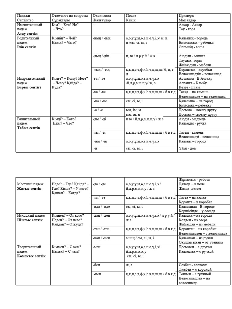 Туапседегі құмарлық секс