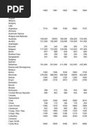 Comprehensive Country Code List | PDF | Telephone | Reference