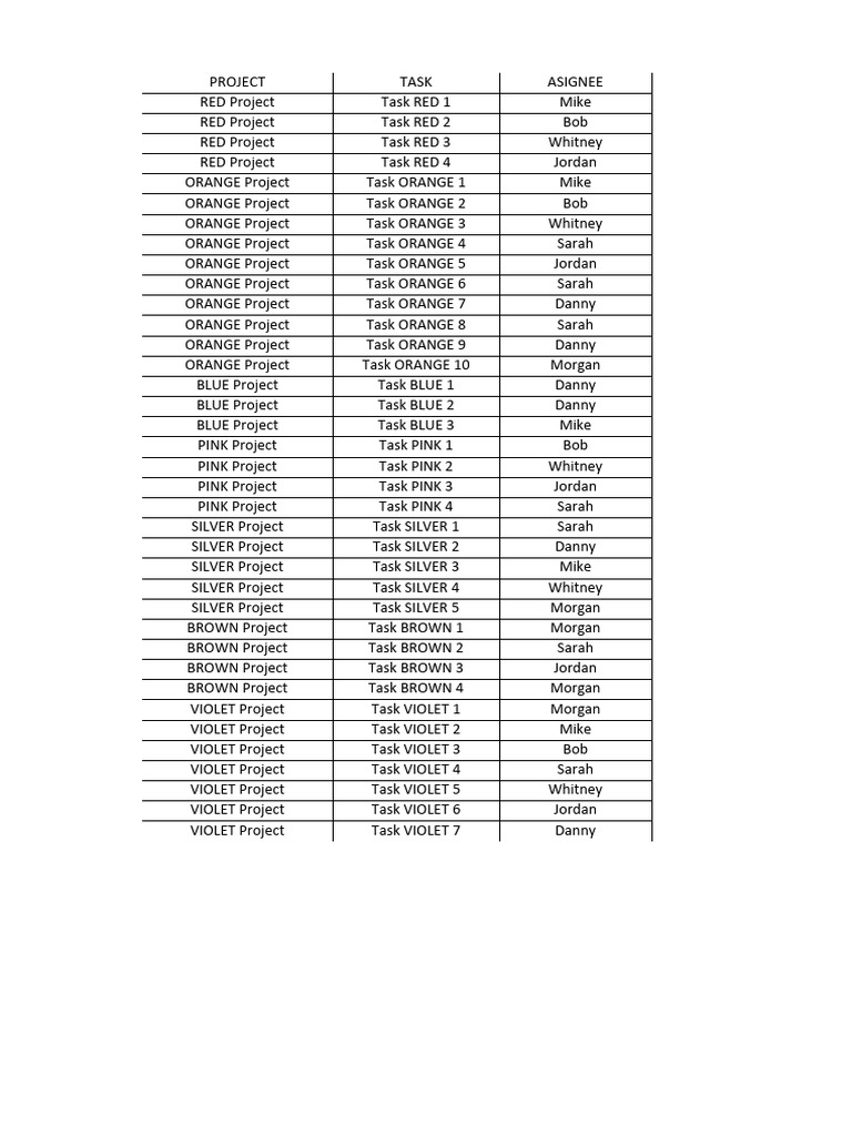 Project Management Dashboard Template Pdf Color Visual Perception