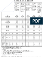 영양표시 11-4