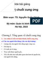 Chương 1. Tong Quan SCM