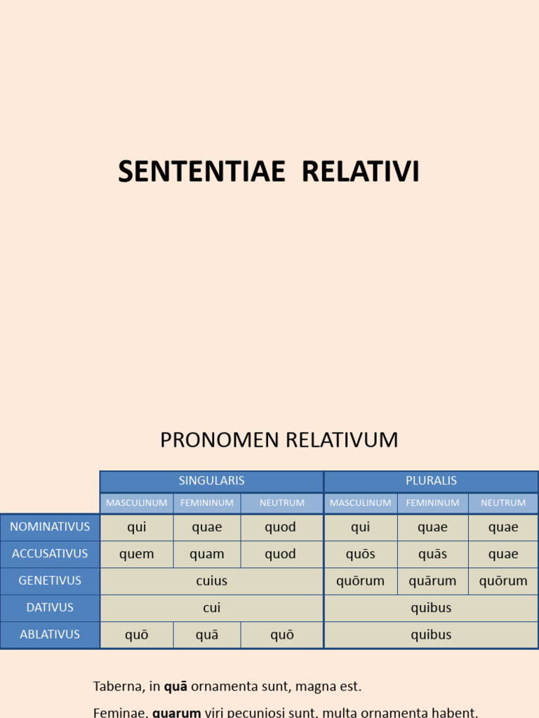 Sententiae Relativi | PDF