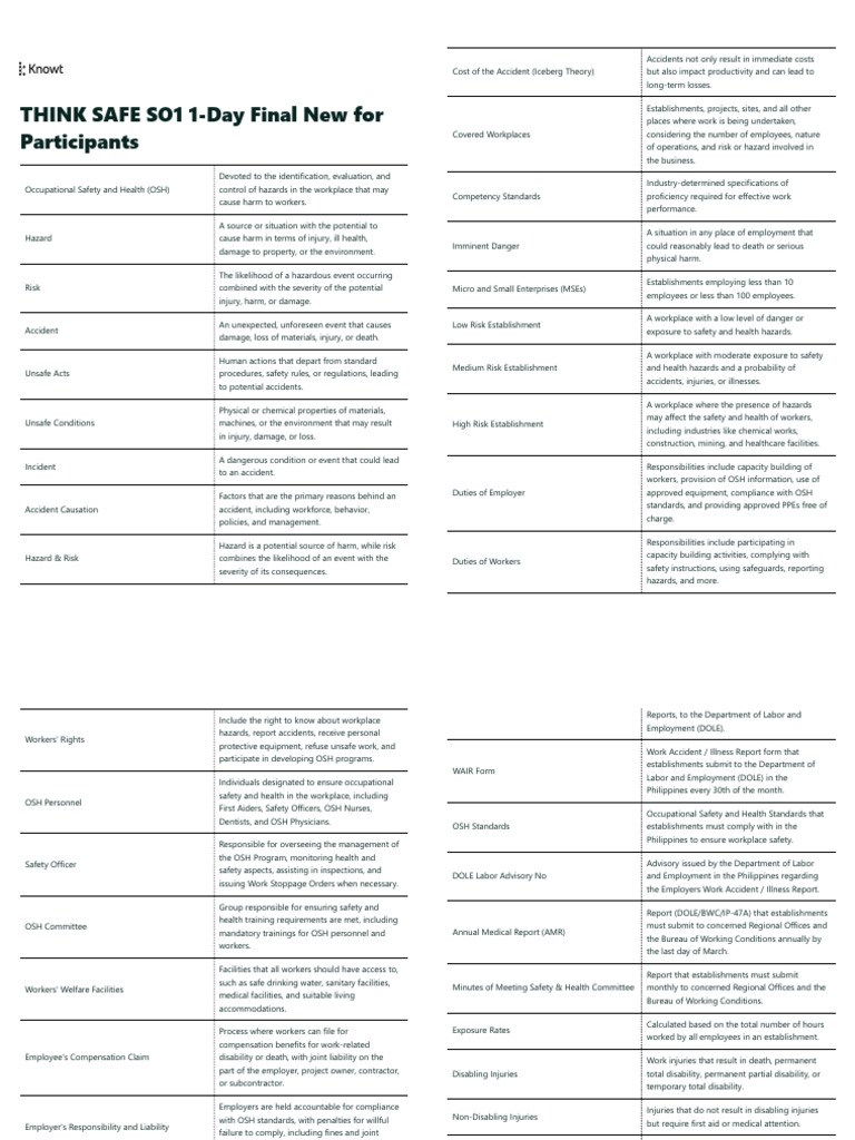 terms-process-safety-pdf-occupational-safety-and-health-hazards