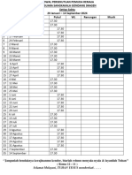 2024 Jadwal Persekutuan Pemuda Remaja