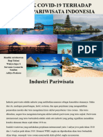 Dampak Covid-19 Terhadap Sektor Pariwisata Indonesia