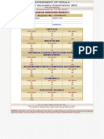 DHSE First Year Examination Results - March 2023