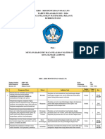 Kisi-Kisi Lus Matematika 2023-2024