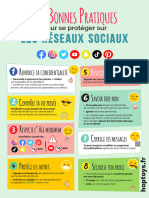 Affiche Bonnes Pratiques 2021