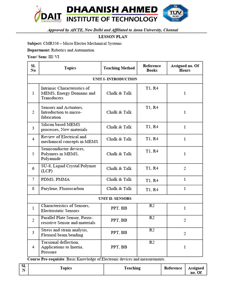 Lesson PLan | PDF | Technology & Engineering
