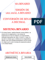 Sistema Binario Conversion de Decimal A Binario y de Bianrio A Decimal