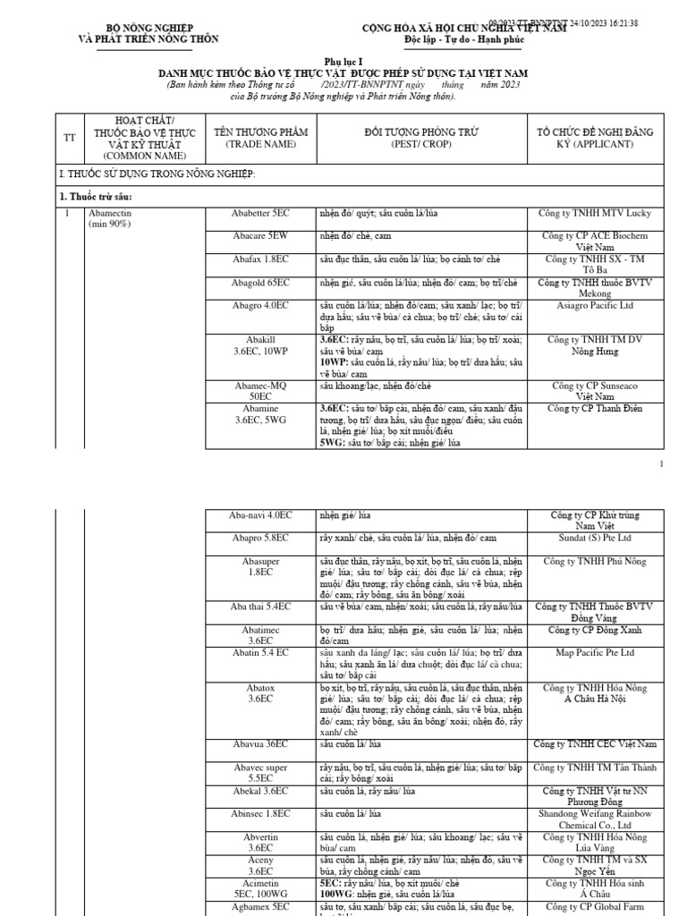 23-10-24-phu-luc-1-pdf