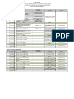 Jadwal Pelatihan Ahli Madya K3 Konstruksi Kelas B