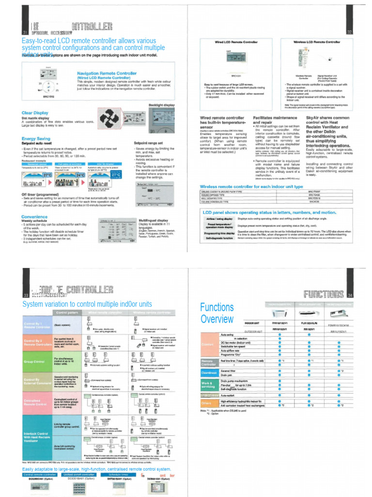 Appendix A2 - Wired Remote Air Cooled Split Unit | PDF