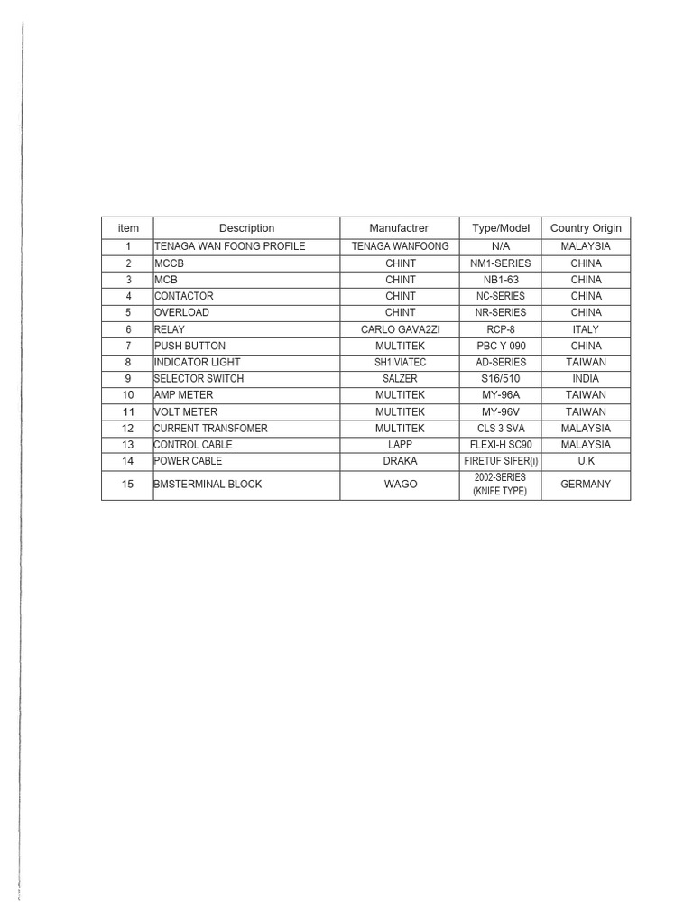 Local Motor Control Panel Components | PDF