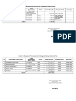 Format Usulan Pra Musrenbang RW 02