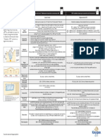 Kingspan Reglementation Desenfumage Eic Icpe FR FR