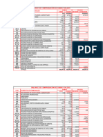 Copia de BALANCE de COMPROBACIÓN DE SUMAS Y SALDOS