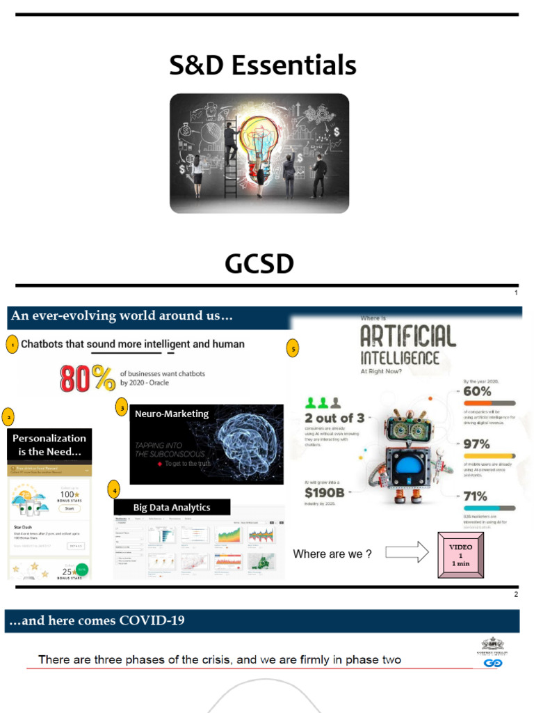 GCSD 20 21 S&D Refreasher | PDF | Sales | Retail