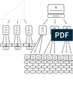 Res Diagram