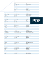 DataScience Dictionary Vol5