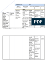 Plano de Curso Completo