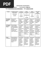 (Template) Rubric For Demonstration Teaching