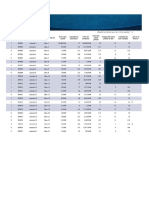 Lista de Inventario Con resaltado1BIOGREEN