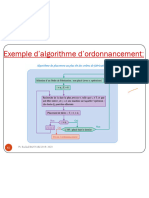 Cours Ordonnancement Prof-1