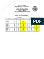 Data On Enrolment