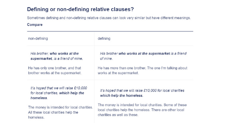 ESL Defining Vs Non-Defining Relative Clauses | PDF