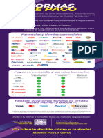 Refuerzo de Formas de Pago - Residencial - Octubre 2023