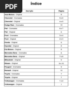Min Max PF | PDF | Carro | Carros da Alemanha