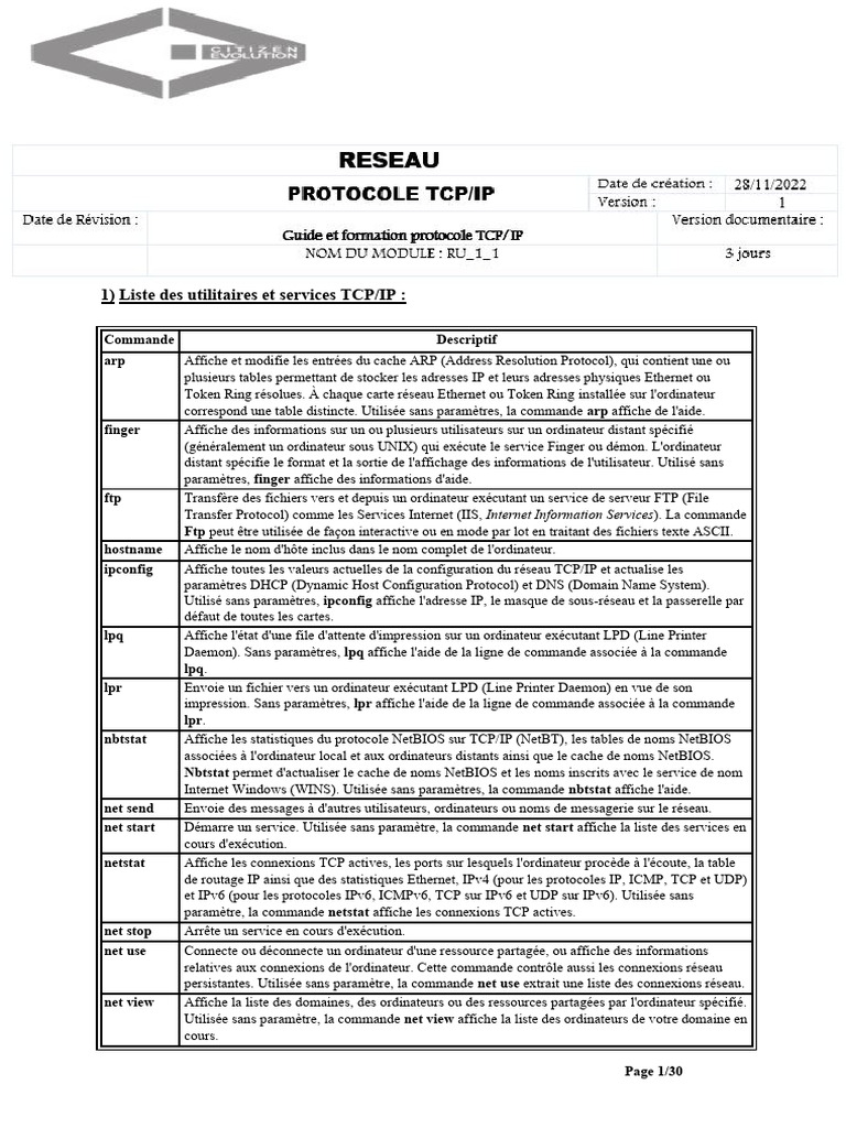 Utilitaires et Protocoles TCP/IP | PDF | Protocoles Internet | Suite ...