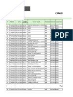 Plazas Vacantes para Contrato Docente 2024 2