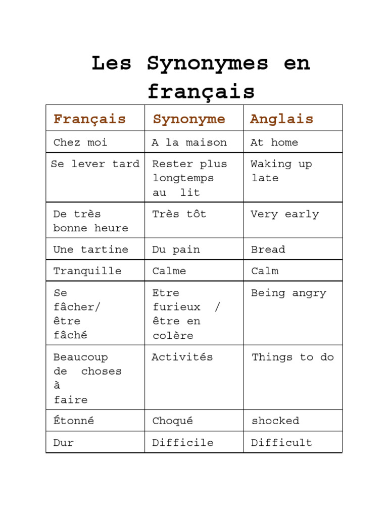 Image Result For Collgue Tous Les Synonymes