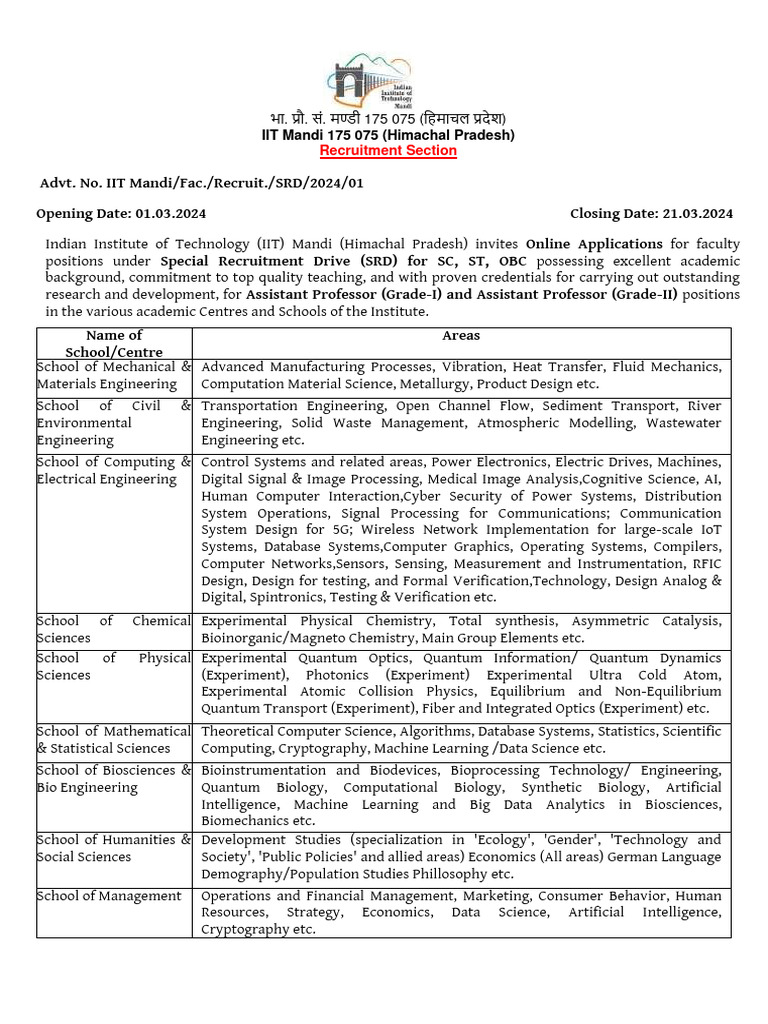Special Recruitment Drive 2024 Advertisement | PDF | Science 