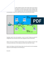 InterVLAN Routing