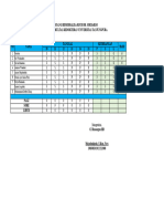 Jadwal Dinas Mahasiswa Untan