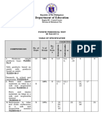 4TH Periodical Test 2022-23 Edited