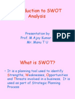 Introduction To SWOT Analysis