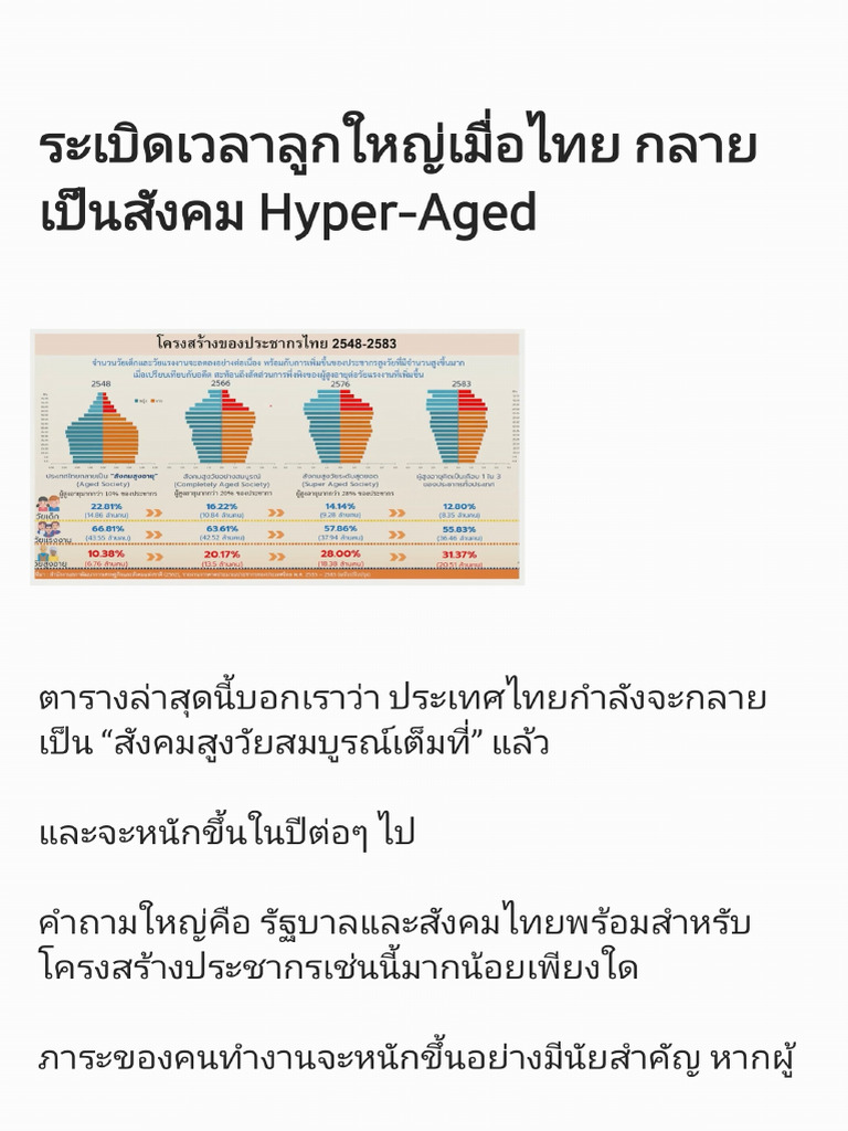 ระเบิดเวลาลูกใหญ่เมื่อไทย กลายเป็นสังคม Hyper-Aged - 231130 - 083455 | PDF
