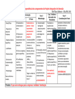 Componentes Do PIE-Psico 2024-1