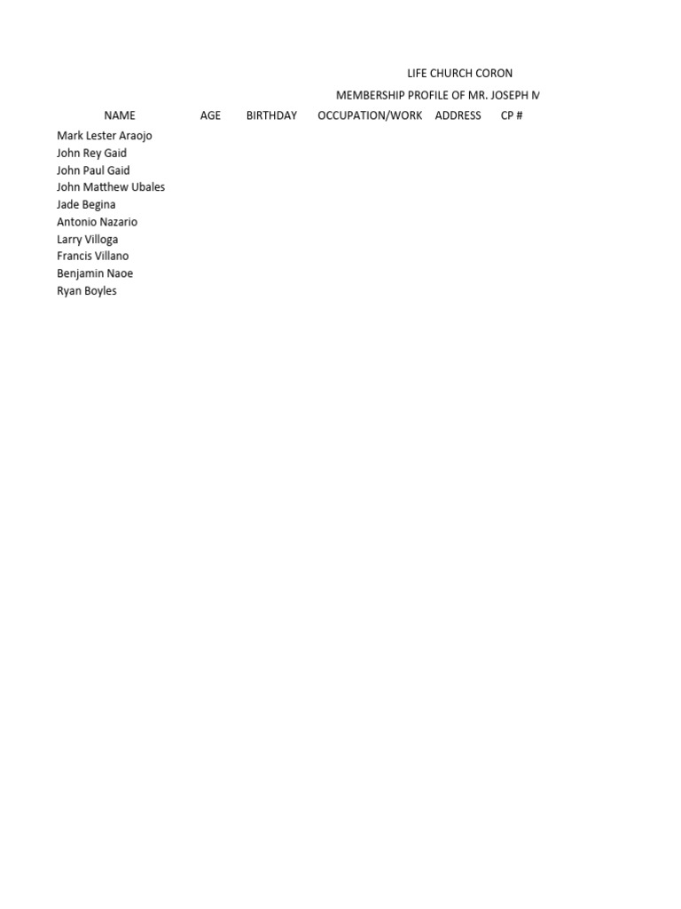 Members Profile | PDF