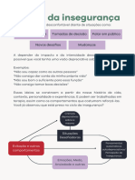 O Ciclo Da Insegurança