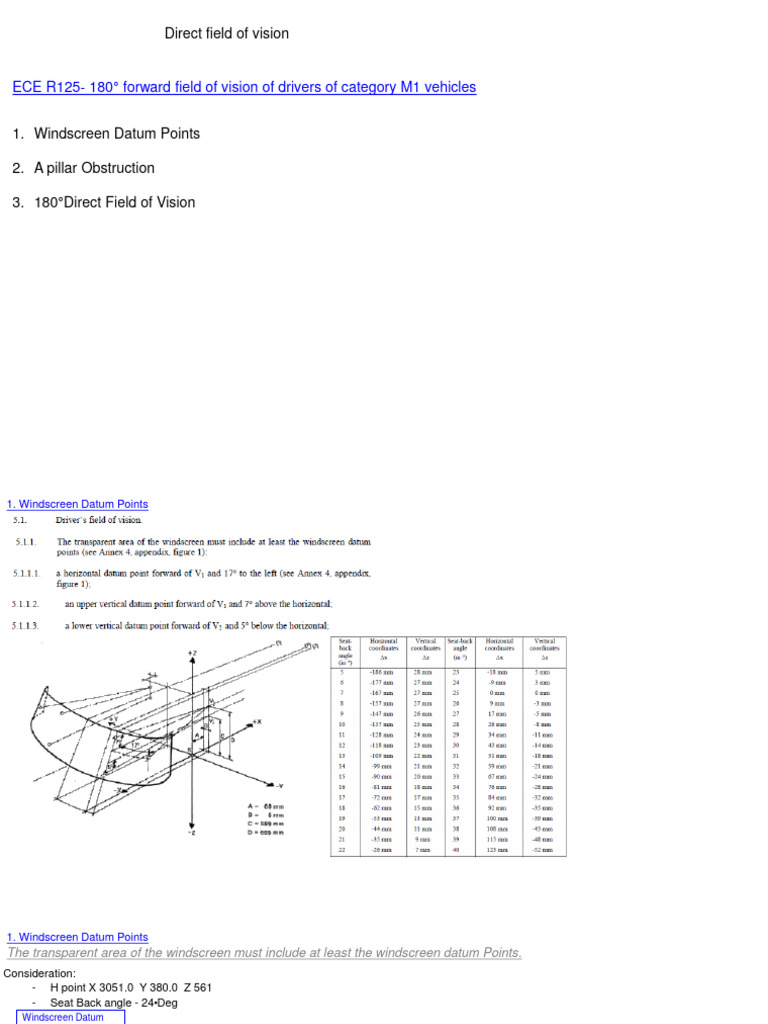ECE R125: Windscreen Obstruction Analysis | PDF