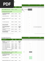 Construction Work Schedule of Ethanol Tanks