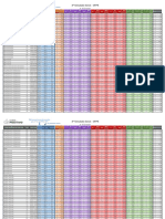 2022 - 4º SIMULADO UFPR