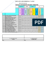 Calificaciones Pi Décimo Ii Trim