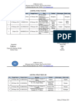 Selpi Surat Masuk Keluar